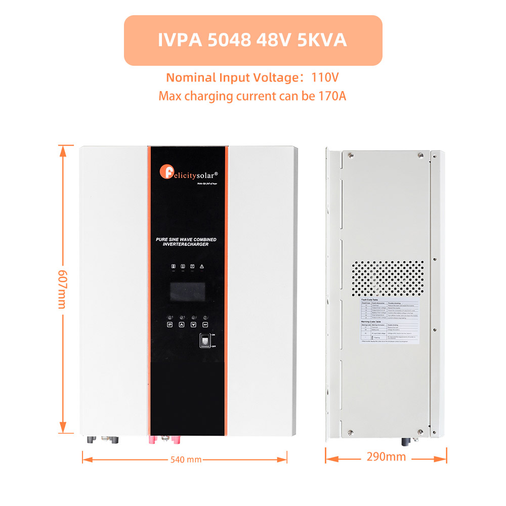 power inverter for solar panels