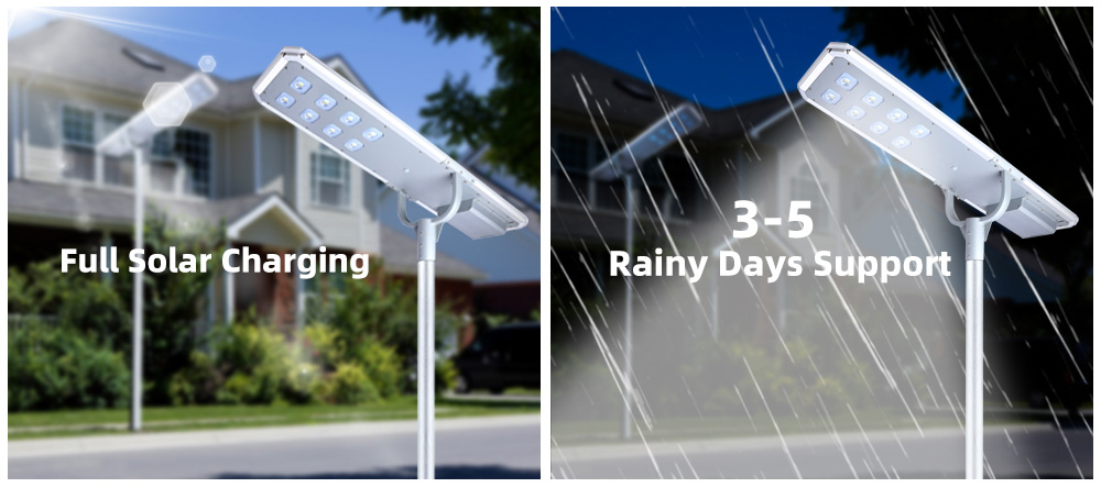 Outdoor Waterproof Ip65 120w All In One Led Solar Street Light
