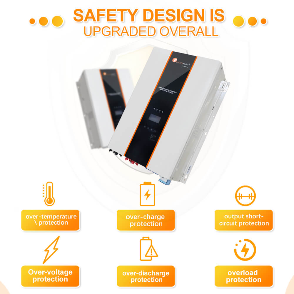 solar inverter protect