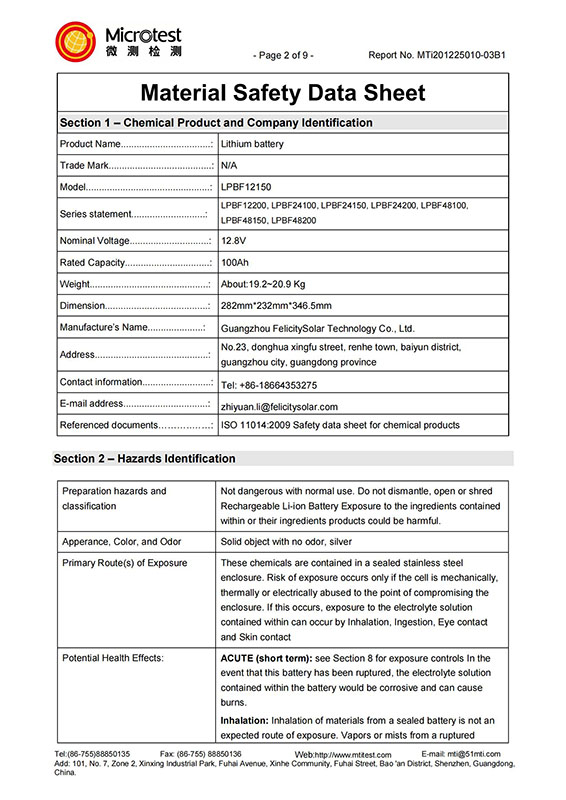 LPBF series，MSDS